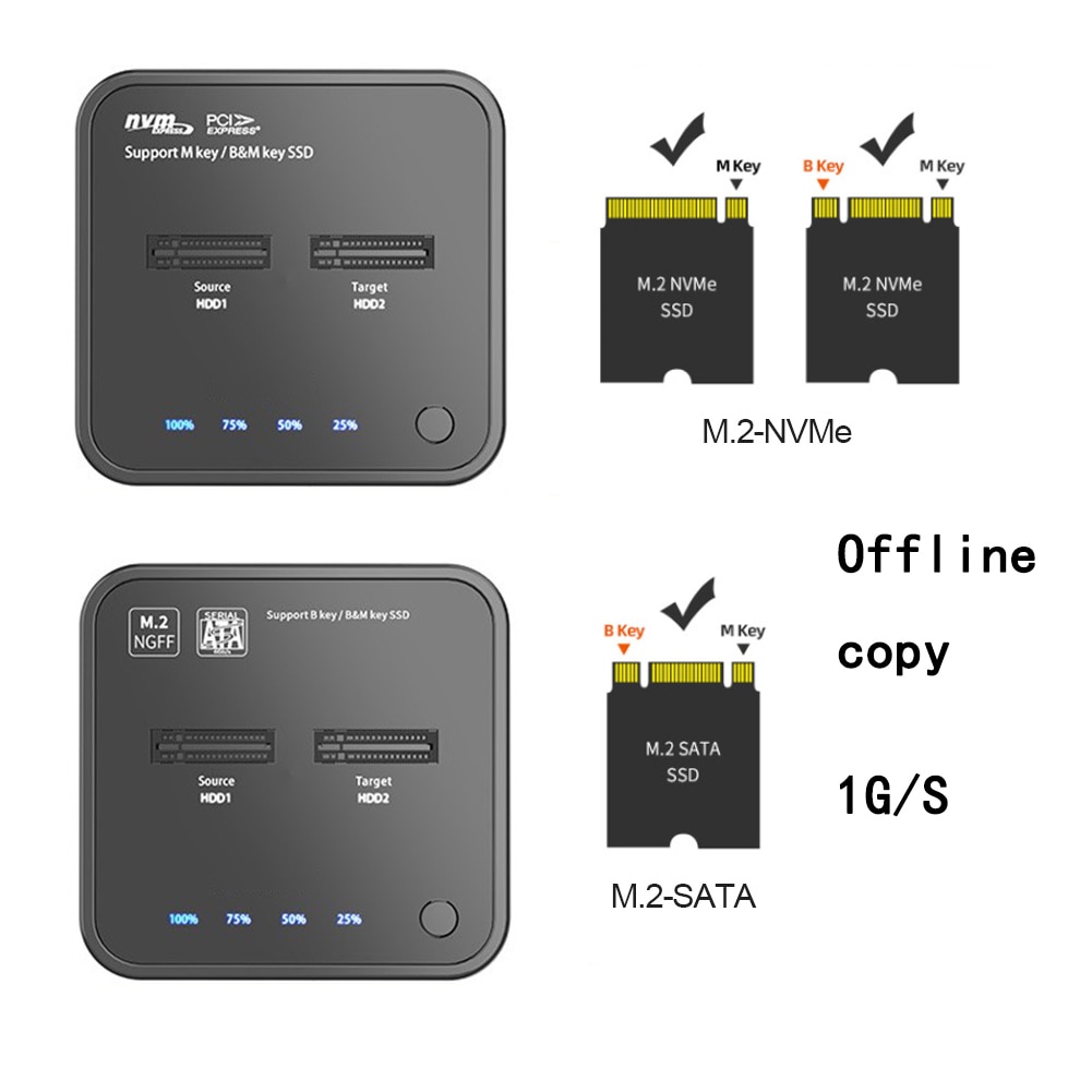    ϵ ̺ ŷ ̼ USB 3.1 Type C M.2 NVMe/SATA  Ŭ M2 SSD 2 ׶Ʈ